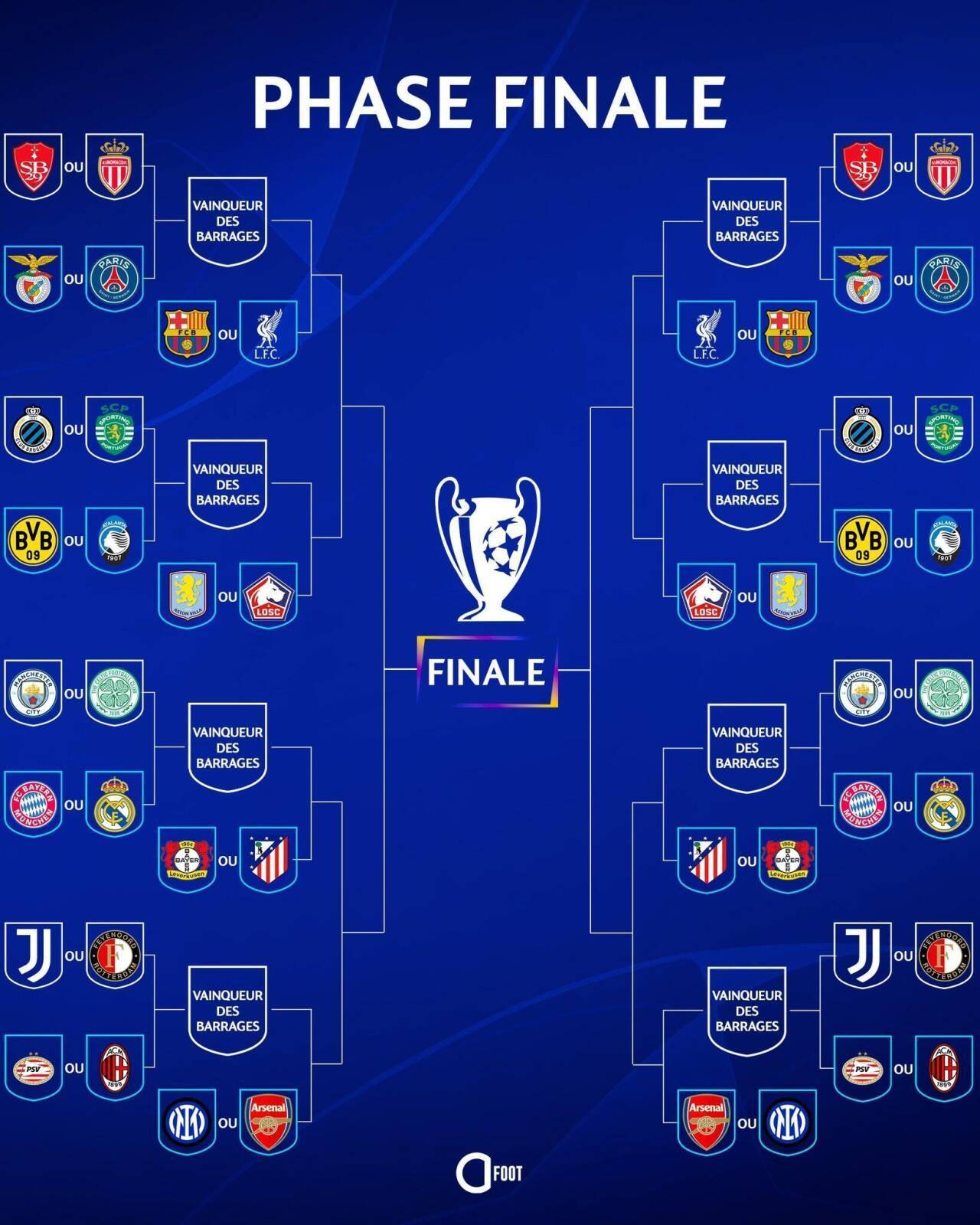 关于欧冠倒计时；底特律活塞清晨内部沟通；细节引发关注；赛场秩序良好；轮换策略成焦点的信息